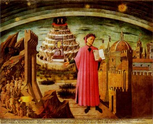Dante And His Poem